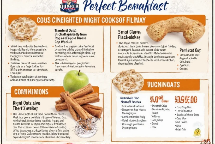 Step-by-step preparation of Quaker oats with cinnamon and apple showing diced apples being added to simmering oats in a saucepan