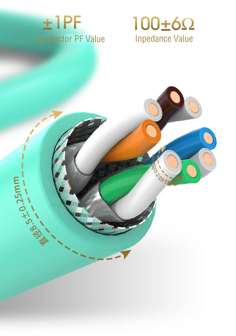 Network Cable CAT 8 2000mhz Price Per Meter SFTP CAT8 Dual Shield Outdoor 1000FT Ethernet Lan Cable CAT8插图6