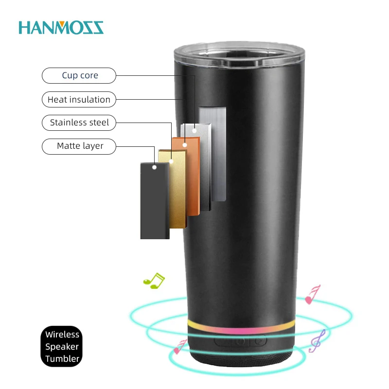 

HANMOSS Best Selling 18oz 500ml Jarros Thermos Vacuum Cup Flasks Steel Water Bottle Stainless Music Cup