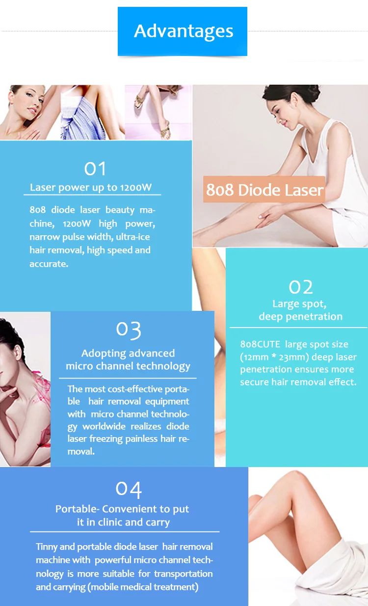Honkon 1200w Aesthetic Diode Laser 808cute Beauty Machine For Hair Removal Buy Diode Laser 808 808 Hair Removal Diode Laser Hair Removal Product On Alibaba Com