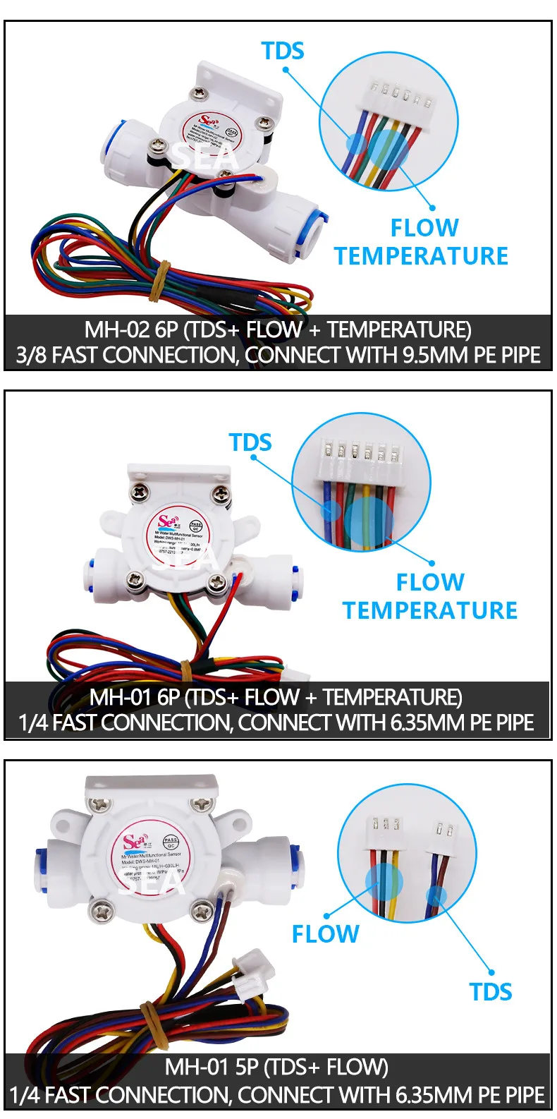 Sea Tds Flow Meter Temperature Sensor Multifunction Water Flow Sensor