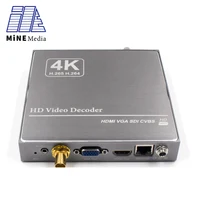 

H.265/H.264 4K RTSP RTMP ONVIF ip to HDMI SDI VGA CVBS L/R stereo audio HD iptv video decoder