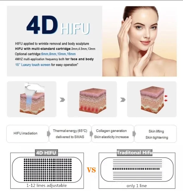 4D Hifu 20000 Shots 12 Lines Anti Wrinkle Face Lift Skin Tightening Body Slimming artificial vagina Hifu Beauty Machine