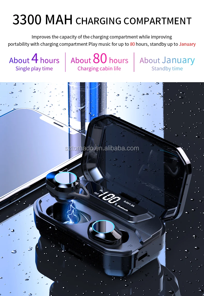 Tindeala 3300mAh Type-c PowerBank LED Display IPX7 Waterproof Touch In-Ear Earbuds TWS 5.0 Bluetooth Stereo Wireless Earphone - ANKUX.COM