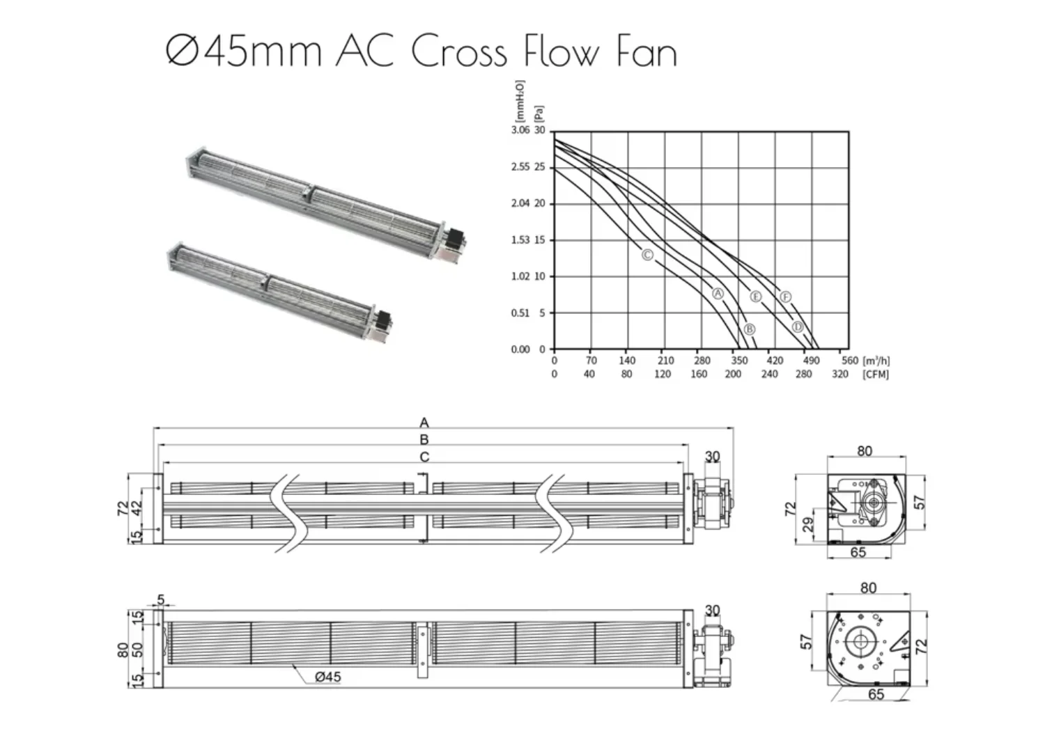 Cross Flow Fan, 230V, Tangential, 45mm - detail 10