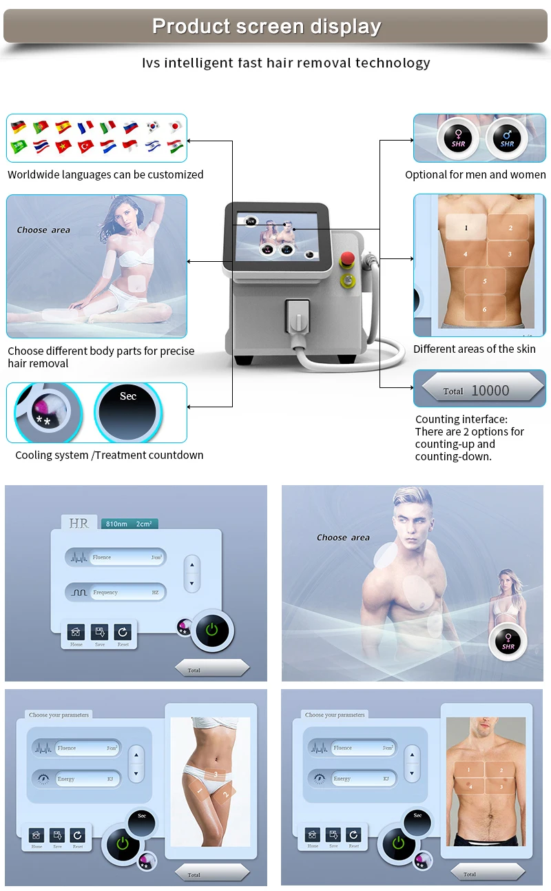 Soprano Ice Laser Vs Alexandrite Spa Use 808nm 755 1064 810 Touch 2