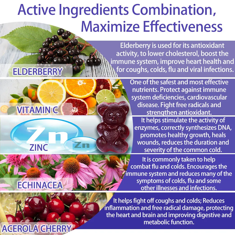 Immune Boost Multivitamin Natural Fruit Flavor Elderberry Gummies Bear ...