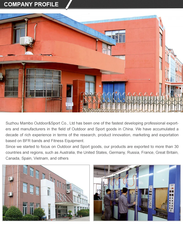 Blood Flow Restriction Bands Pro Premium