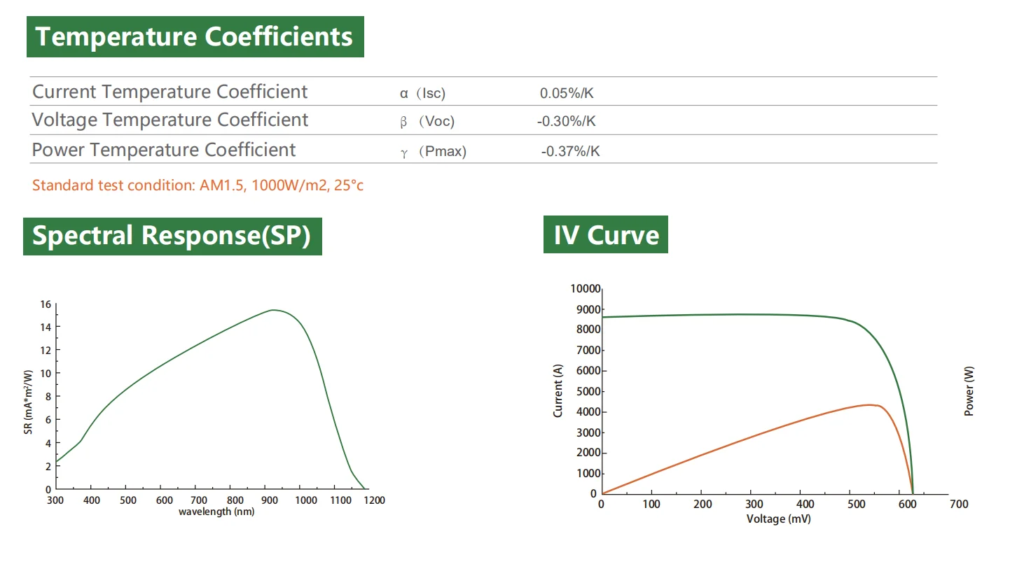 poly solar cell 5bb 3.jpg