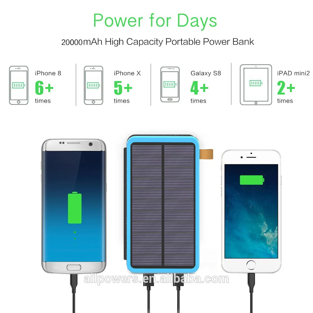 Amazon Top Selling Solar Charger 20000mAh Dual USB Waterproof Portable Solar Power Bank for IOS and Android - ANKUX.COM