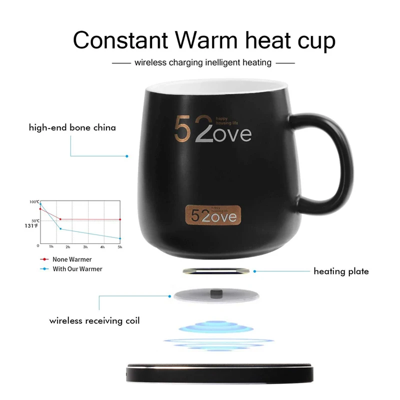 
Mug Warmer Coffee Mug Warmer with Wireless Charger 2 in 1 Wireless Charging Constant Temperature for Keeping Warm 