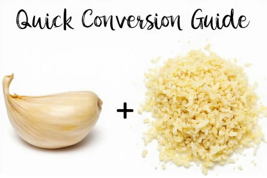 Garlic cloves next to measuring spoons showing minced garlic conversion