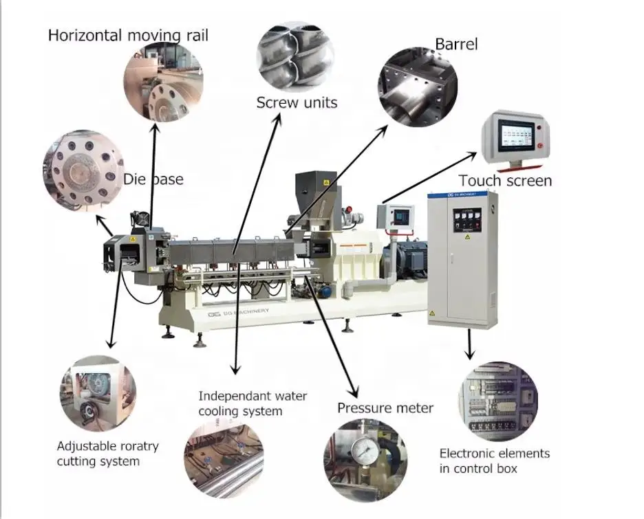 twin screw extruder.jpg