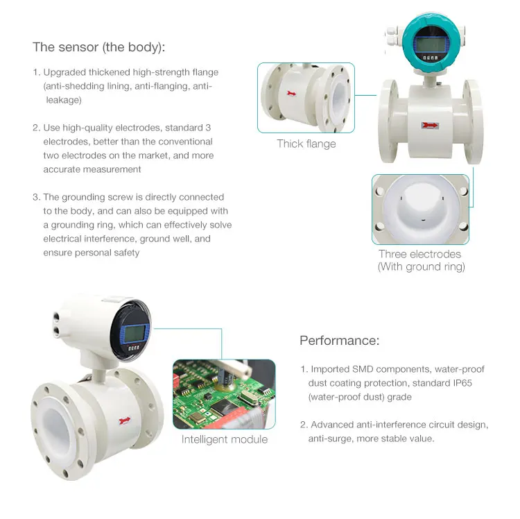 IP68 Flow Meter Manufacturer Industrial Water Dirty