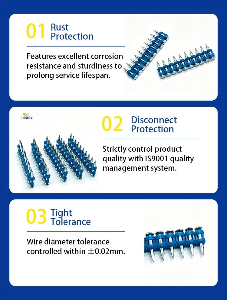 Rhinails collated drive pins technical features showing rust protection disconnect protection and tight tolerance
