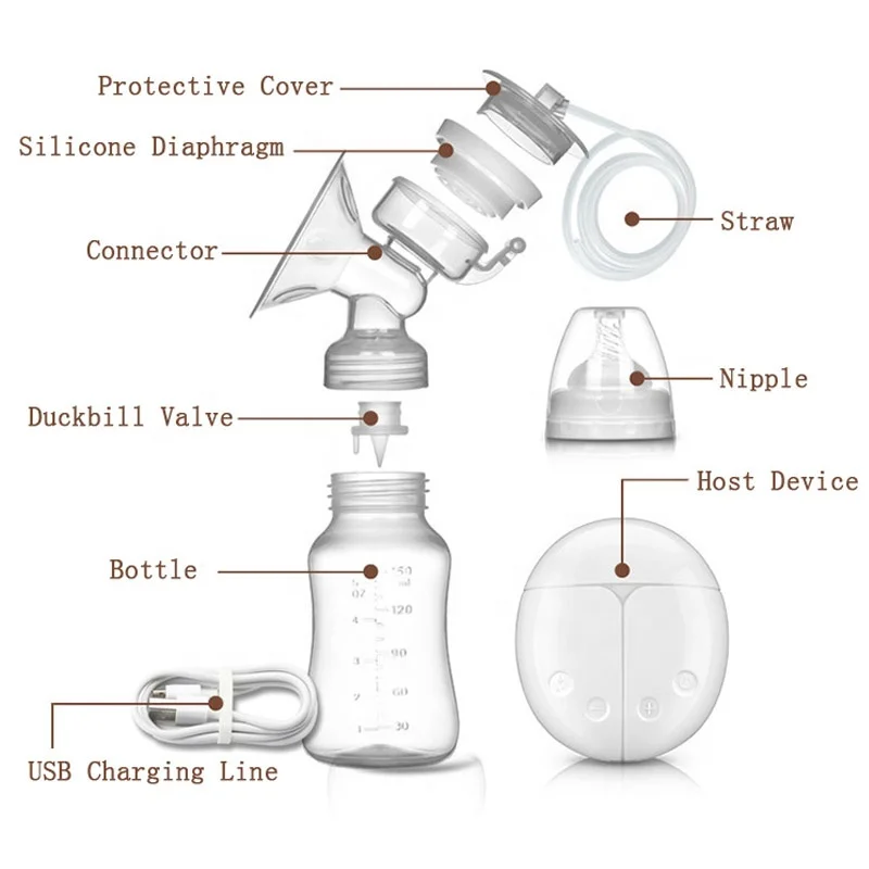 Lower Price Double Electric Milk Breast Pump Machine Electronic Baby