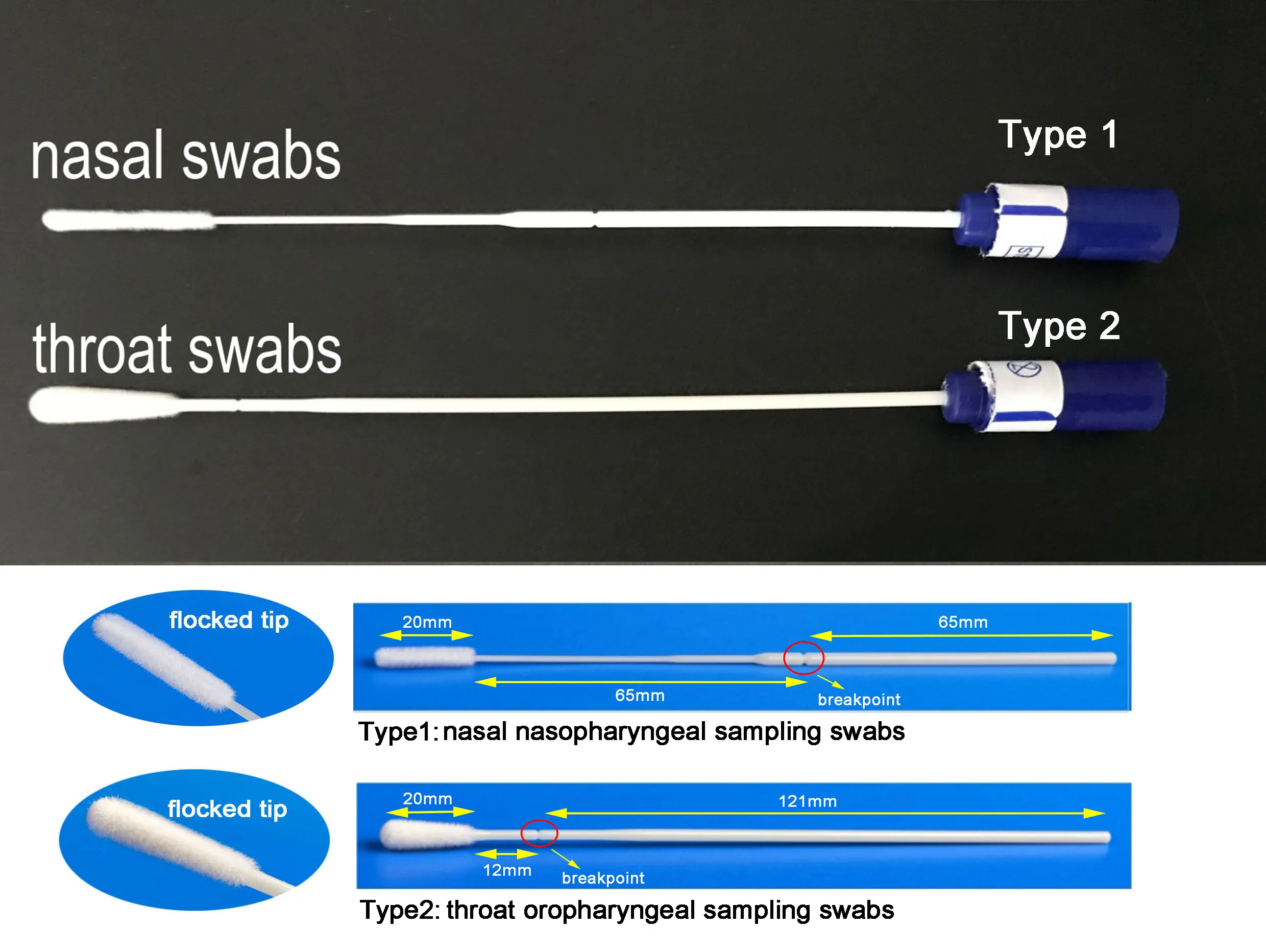 Medical Nasal Flocked Sampling Swab With Breakpoint Sterile Disposable Specimen Collection Nasopharyngeal Swabs With PP Tube supplier