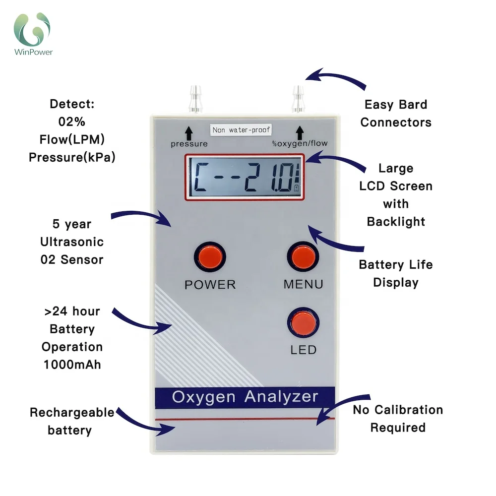 
portable oxygen analyzer for oxygen concentrator RP-01 