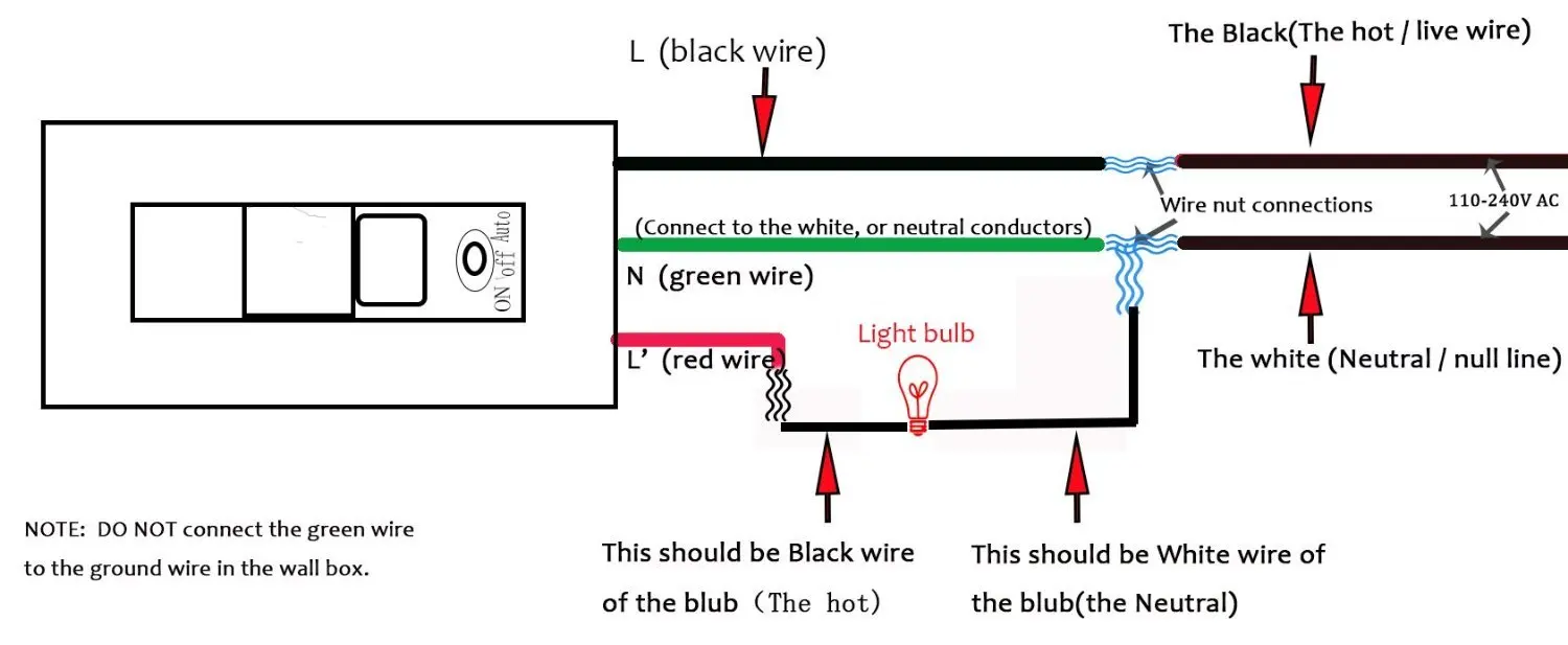Wall mounted Motion Sensor Light Occupancy Single-pole Manual On/Off Switch