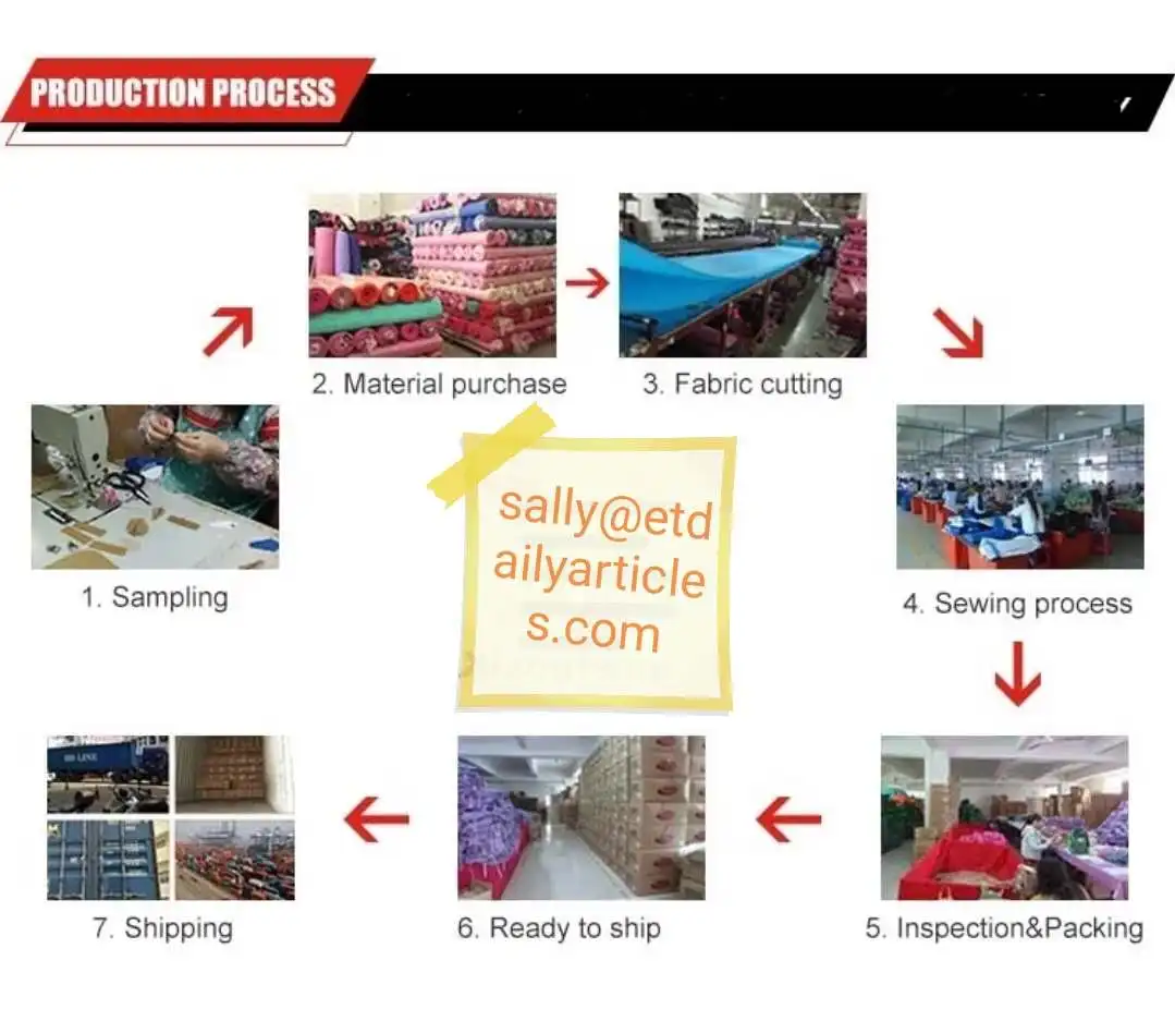 production process.jpg