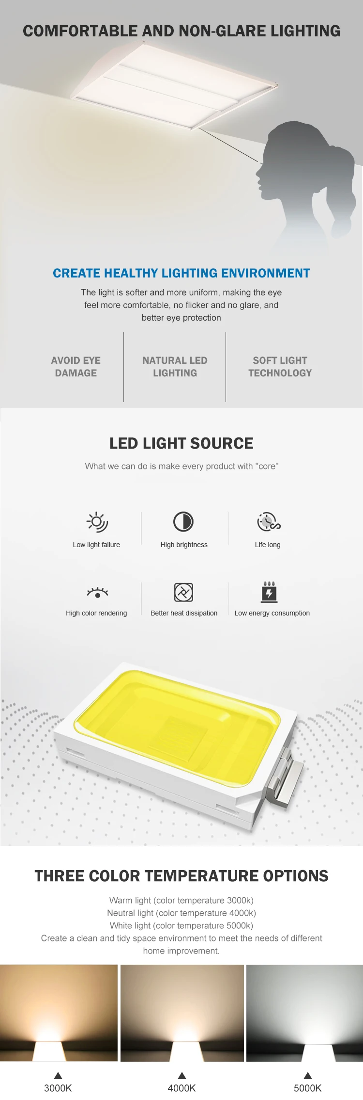 New Design Patent 27w 36w 40w 50w Warehouse Aluminum led troffer light