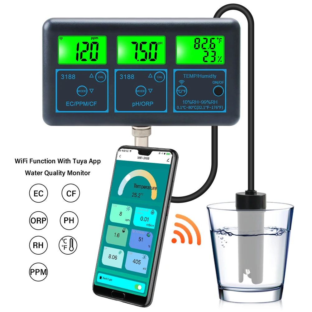 

WIFI Function with Tuya App Online Digital PH Tester PH.EC.ORP.TDS.RH%.CF.Temperature multi function ph meter