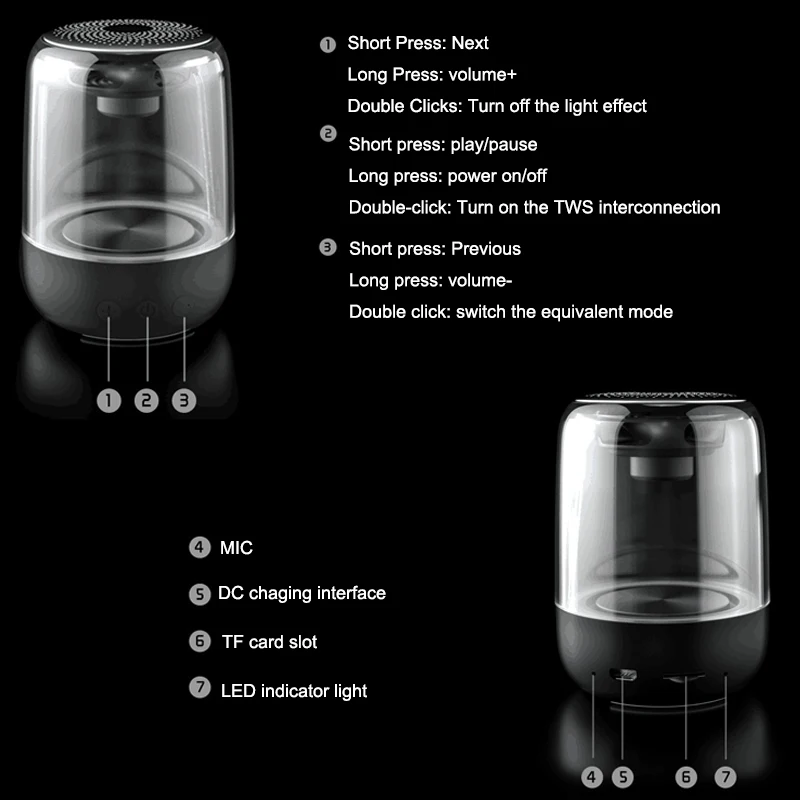 C7 BT Speaker BT 5.0 Transparent LED Luminous Subwoofer TWS 6D Surround HiFi Stereo Cool Speaker for Car Mobile Phone