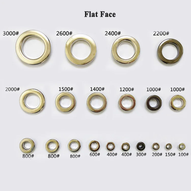 Flat face-750