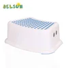Step Stool For Kids Toddler Stool For Toilet Potty Training Slip Resistant Soft Grip For Safety Bathroom And Kitchen