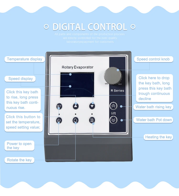 R-1010 Digital 10L Vacuum Rotary Evaporator With Good Price
