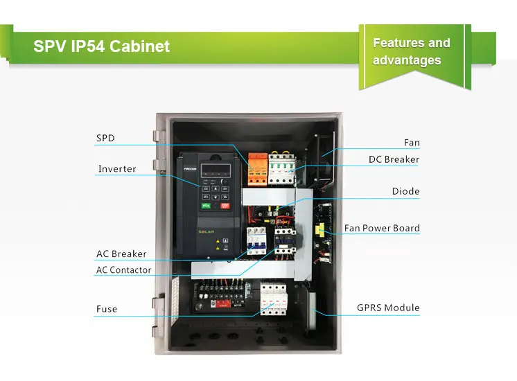 FRECON PV Series 2.2kw 220v Single Phase DC Input Solar Pump Inverter ...