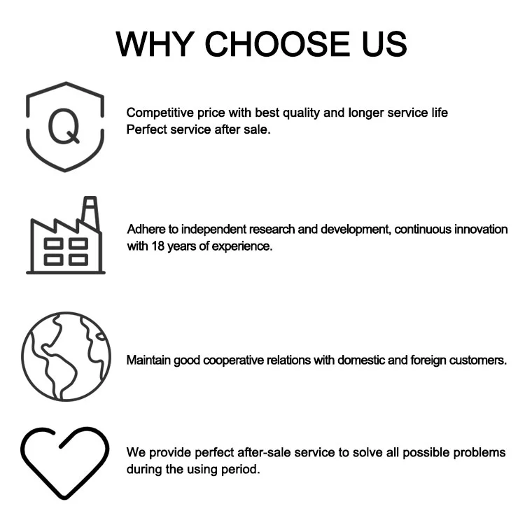 Why choose us