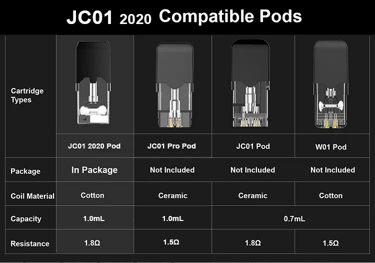 JUUL Compatible Vape Pods.jpg