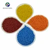 Color Plastic Masterbatch Manufacturer