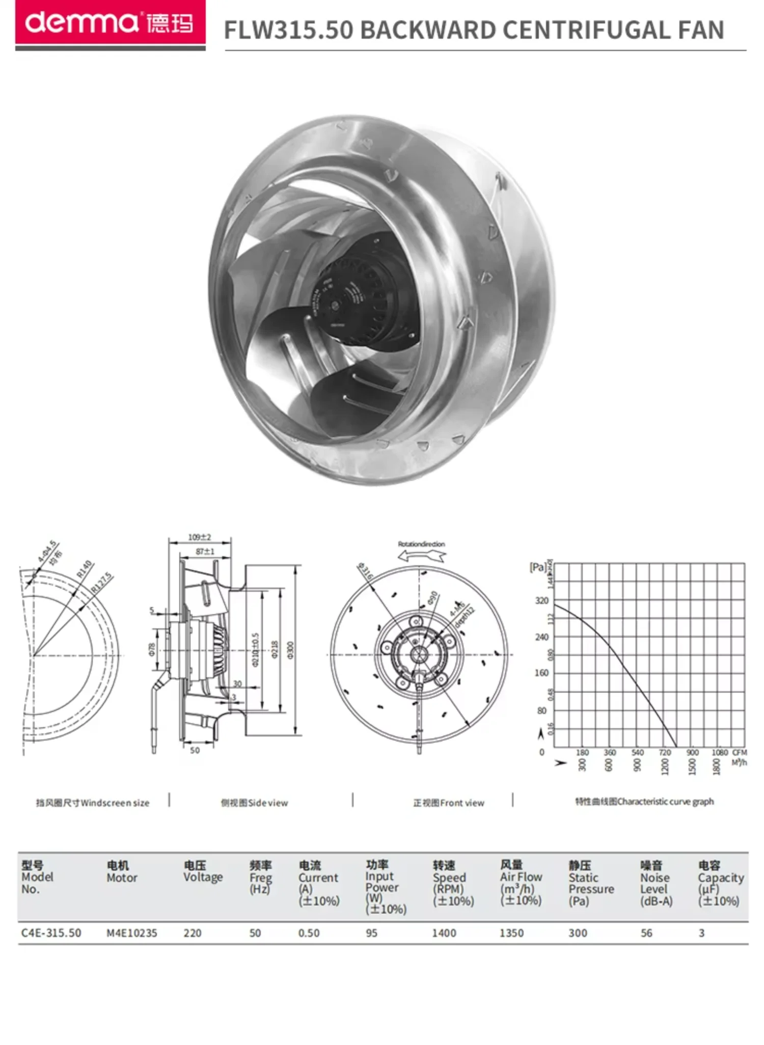 Centrifugal Fan, 380V, 225mm - detail 26