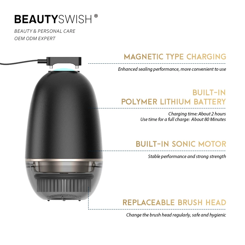 

Inductive Charging IPX7 Rotating Handle Skin Rejuvenation Facial Cleansing Brush for Gentle Exfoliating and Removing Blackhead, Whitw&grey&gold