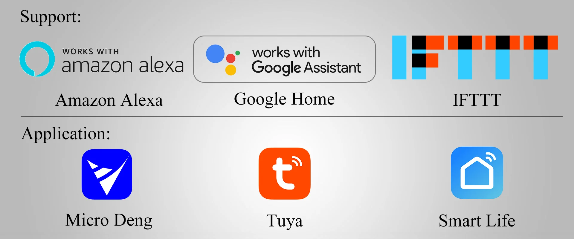 Schedule Remote Controlled 2 Gang Switch EU ZigBee Smart Switch Tuya Zigbee Switch No Neutral - ANKUX.COM