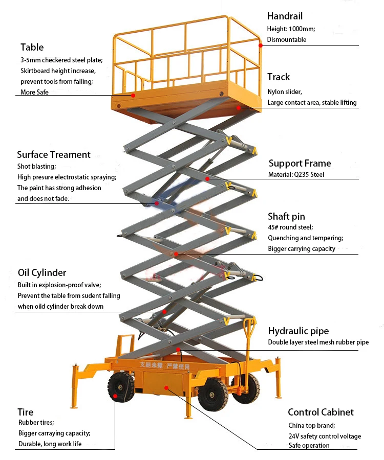 Vertical Scissor Lift Platform - Buy Lift Platform,Scissor Lift ...