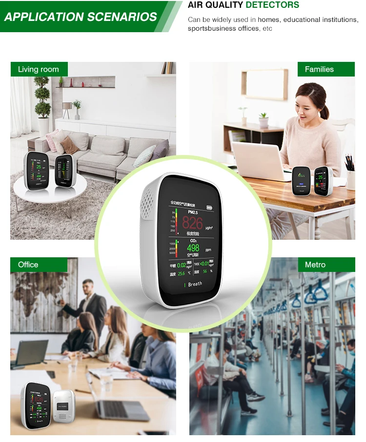 Newly designed Smart gas quality air pollution datalogger Gas Analyzer Carbon Dioxide CO2