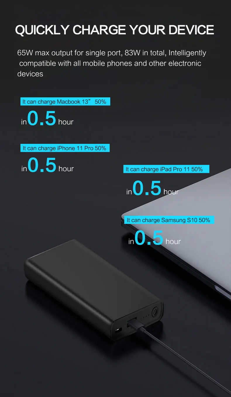 PD 65W QC3.0 power bank 20000 mah mini aluminium alloy low heating 20v output powerbank for Samsung Nintendo switch - ANKUX.COM