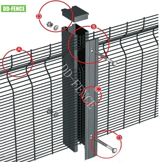 

High Security 358 Weld Mesh Anti Climb Perimeter Boundary Fence for Prison Airport Yard Border Gas Refine Factory Railway