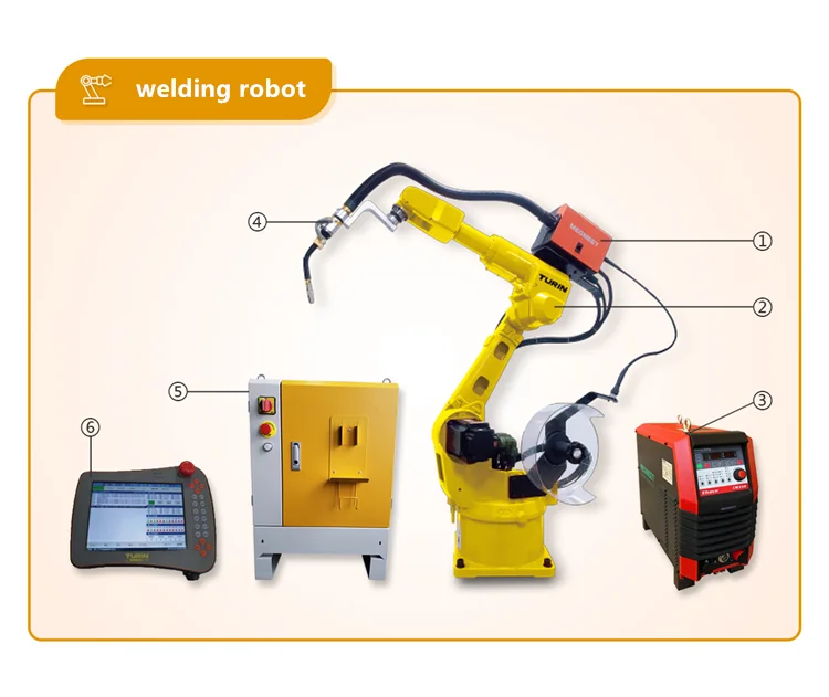 industrial china welding pipe robot 6 axis automatic robotic arm