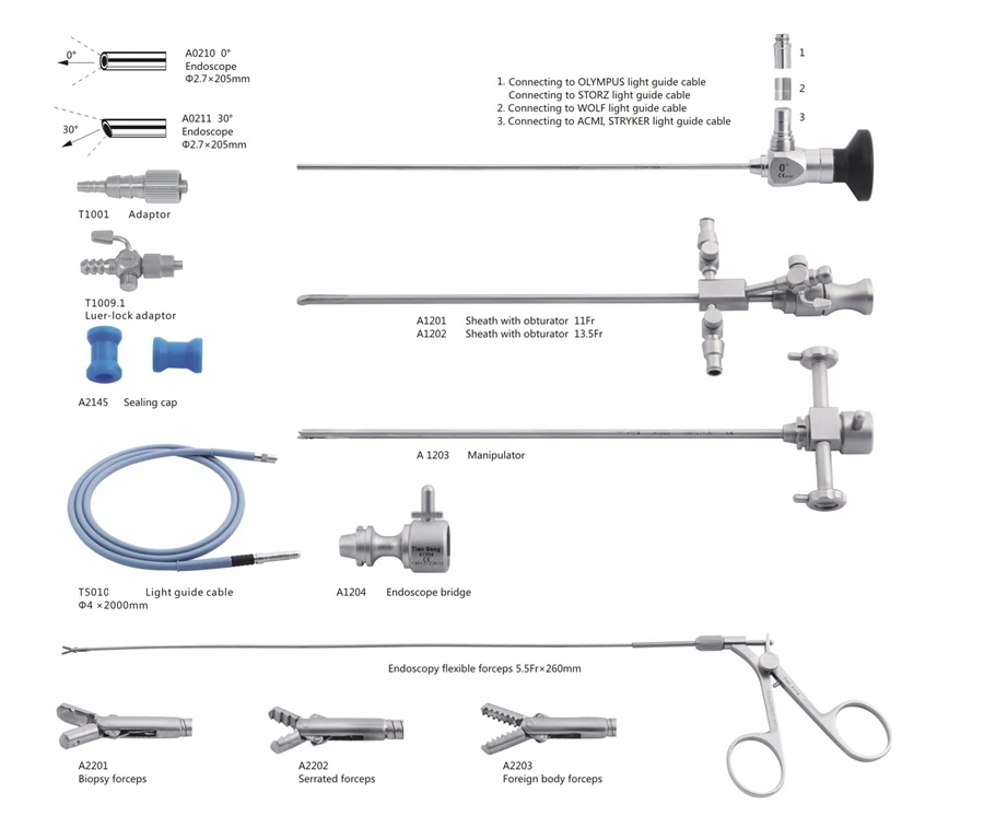 Urology Pediatric Cystoscope 2 7mm Buy Pediatric Cystoscope Cystoscope Urology Instruments