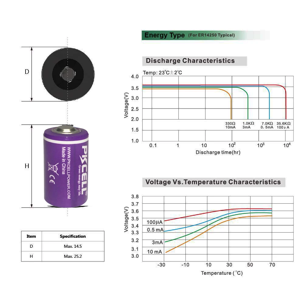 1200mah Er14250h 3.6V Lithium Battery - Reliable Power