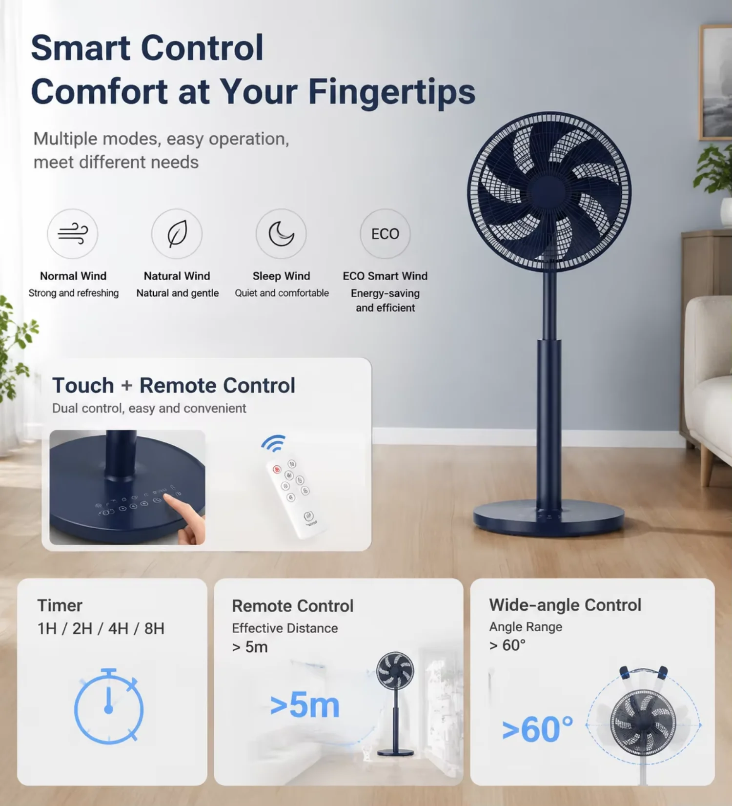 Pedestal Fan, BLDC, 2-in-1 - detail 14