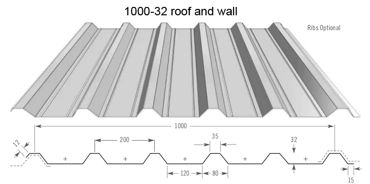 De Acero Hoja De Enclavamiento De La Fabricacion De Maquina Formadora De Rollos De Los Precios De Los Buy Metal Roofing Rollo Que Forma La Maquina De Maquinas De Perfilado Para