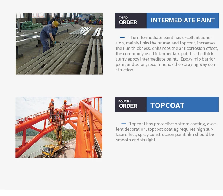 Two Component Acrylic Polyurethane Acid Resistant Boat Topcoat Paint