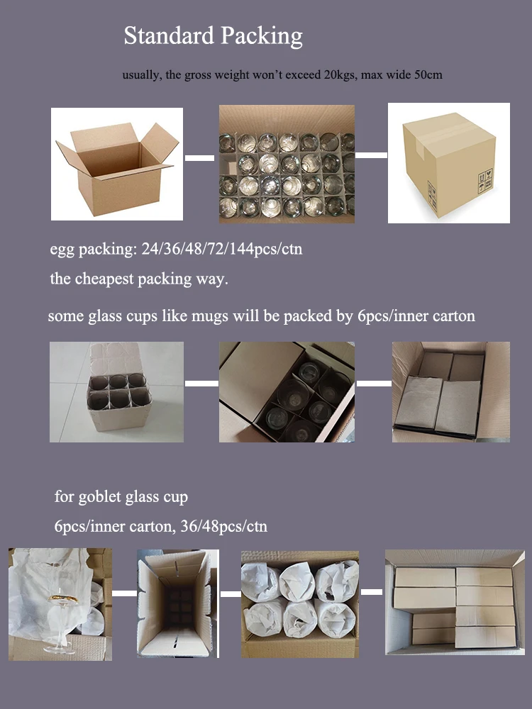 standard packing way