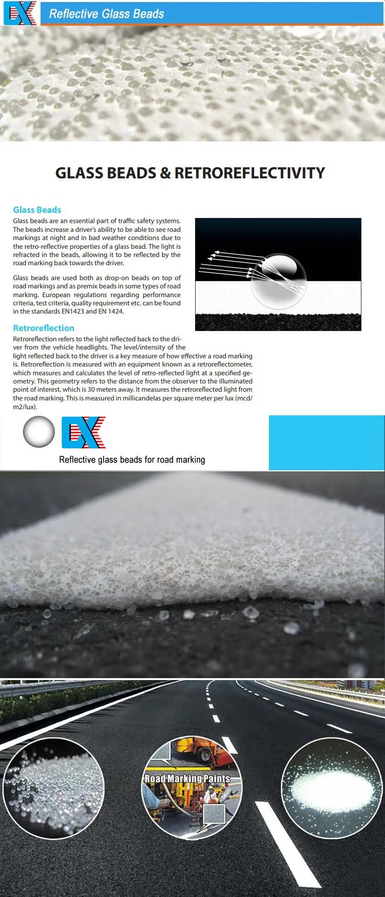 glass beads for road marking