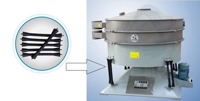 Custom rubber damping rods for swaying vibrating screen machine